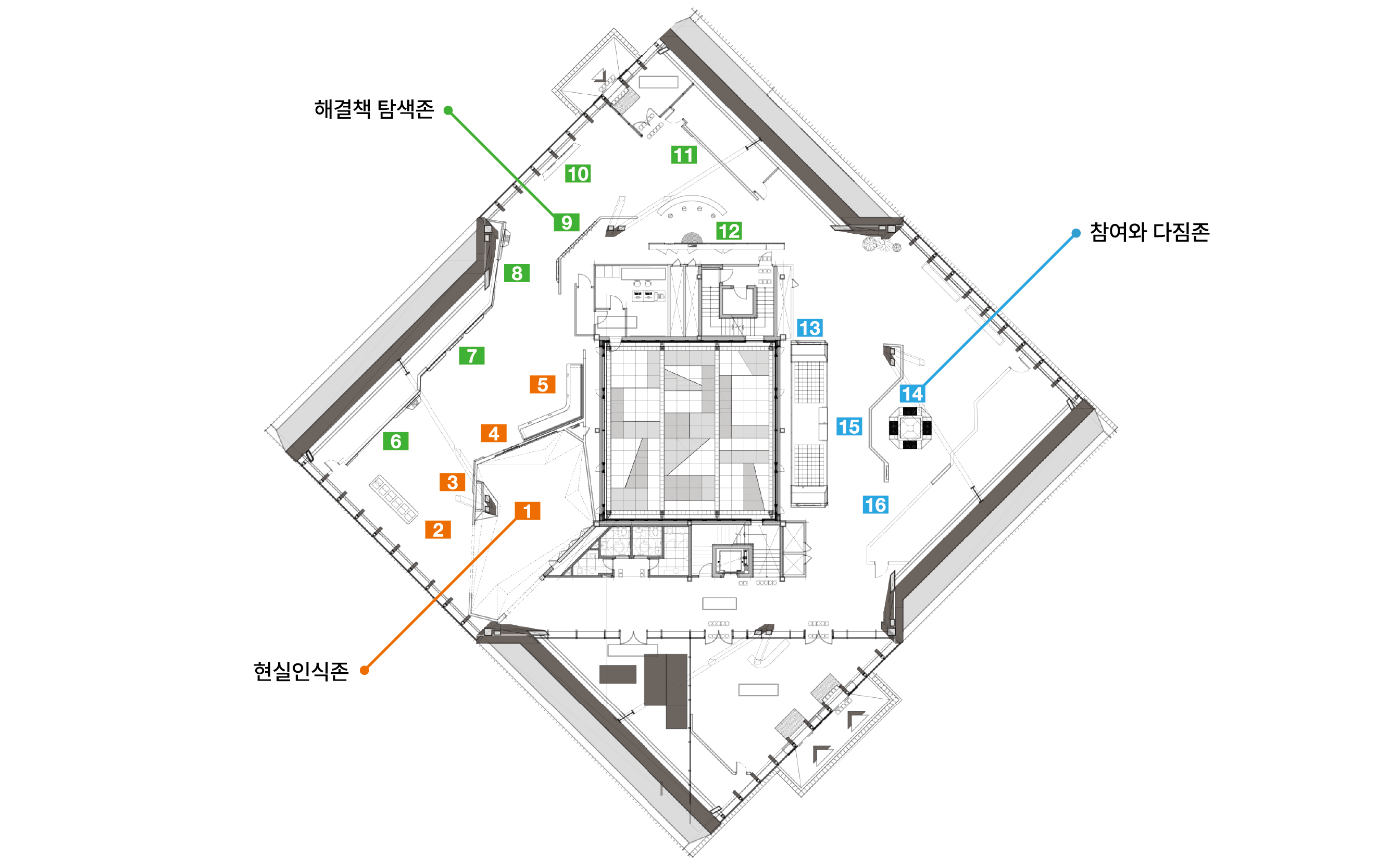1F 에너지드림관